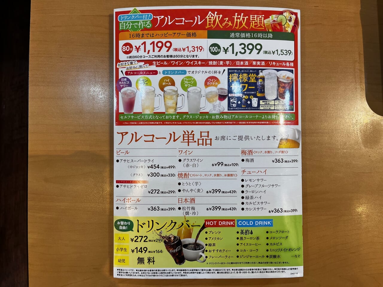 2024年8月9日にオープンしたしゃぶ葉大牟田店白金店