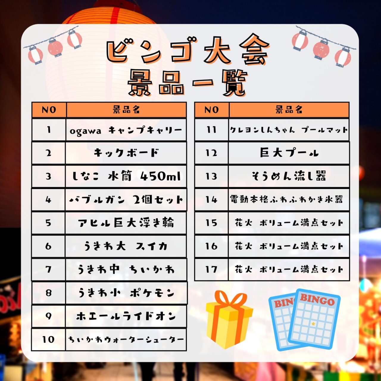 2025年7月21日(月祝)15:00～20:00に、アイランドアイにて前回も好評だった「第6回・福岡夜市」開催される予定です。