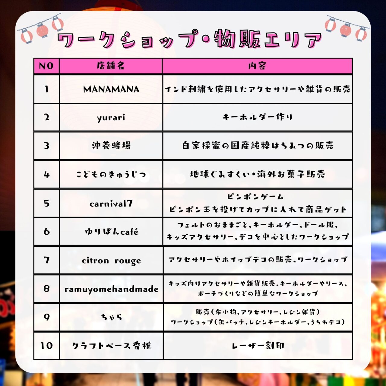 2025年7月21日(月祝)15:00～21:00に、アイランドアイにて前回も好評だった「第6回・福岡夜市」開催される予定です。